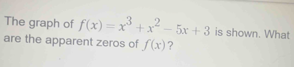 The graph of f(x)=x^3+x^2-5x+3 is shown. What 
are the apparent zeros of f(x) ?