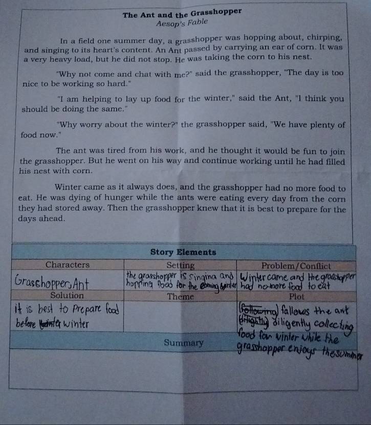 The Ant and the Grasshopper 
Aesop's Fable 
In a field one summer day, a grasshopper was hopping about, chirping, 
and singing to its heart's content. An Ant passed by carrying an ear of corn. It was 
a very heavy load, but he did not stop. He was taking the corn to his nest. 
"Why not come and chat with me?" said the grasshopper, "The day is too 
nice to be working so hard." 
"I am helping to lay up food for the winter," said the Ant, "I think you 
should be doing the same." 
"Why worry about the winter?" the grasshopper said, "We have plenty of 
food now." 
The ant was tired from his work, and he thought it would be fun to join 
the grasshopper. But he went on his way and continue working until he had filled 
his nest with corn. 
Winter came as it always does, and the grasshopper had no more food to 
eat. He was dying of hunger while the ants were eating every day from the corn 
they had stored away. Then the grasshopper knew that it is best to prepare for the
days ahead. 
Story Elements 
Characters Setting Problem/Conflict 
Solution Theme 
Summary