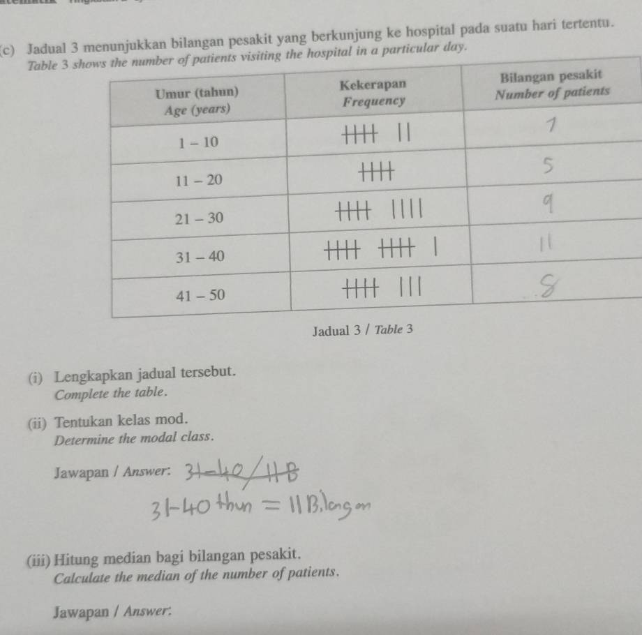 Jadual 3 menunjukkan bilangan pesakit yang berkunjung ke hospital pada suatu hari tertentu. 
Table 3 a particular day. 
(i) Lengkapkan jadual tersebut. 
Complete the table. 
(ii) Tentukan kelas mod. 
Determine the modal class. 
Jawapan / Answer: 
(iii) Hitung median bagi bilangan pesakit. 
Calculate the median of the number of patients. 
Jawapan / Answer: