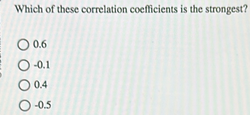 Which of these correlation coefficients is the strongest?
0.6
-0.1
0.4
-0.5