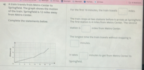 An Clas 
A train travels from Metro Center to 
Springfield. The graph shows the motion For the first 10 minutes, the train travels □ miles. 
of the train. Springfield is 12 miles away 
from Metro Center. The train stops at two stations before it arrives at Springfield. 
Complete the statements below The first station is 4 milles from Metro Center. The second 
station is □ miles from Metro Center. 
The longest time the train travels without stopping is
□ minutes. 
n 
It takes □ minutes to get from Metro Center to 
Springfield. 
。 1 n