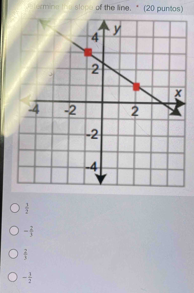 betermine the slope of the line. * (20 puntos)
 3/2 
- 2/3 
 2/3 
- 3/2 