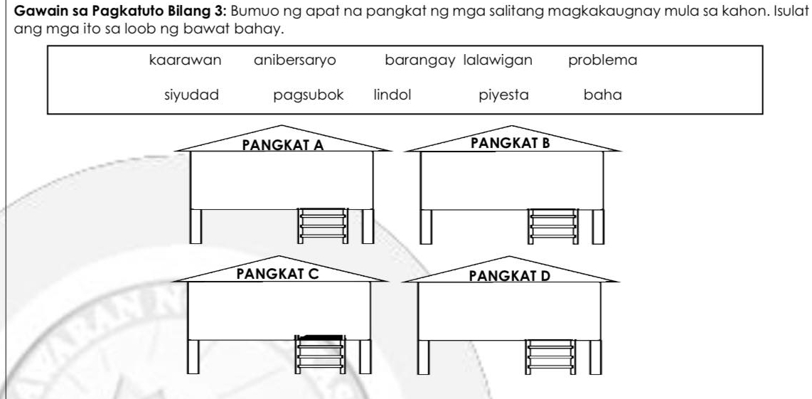 Gawain sa Pagkatuto Bilang 3: Bumuo ng apat na pangkat ng mga salitang magkakaugnay mula sa kahon. Isulat 
ang mga ito sa loob ng bawat bahay.