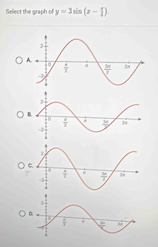 Select the graph of y=3sin (x- π /4 ).
A.
B.