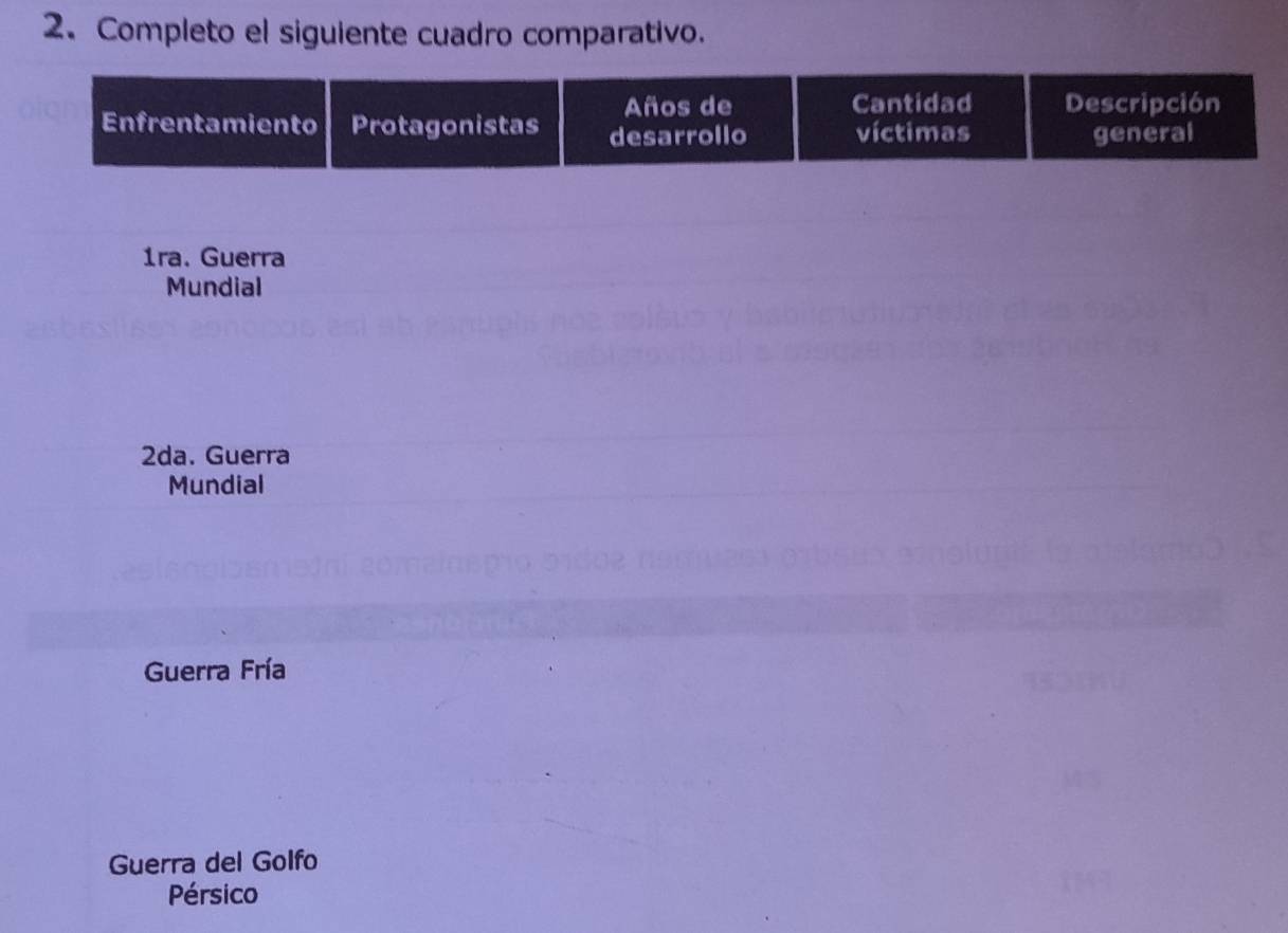 Completo el siguiente cuadro comparativo.
1ra. Guerra
Mundial
2da. Guerra
Mundial
Guerra Fría
Guerra del Golfo
Pérsico