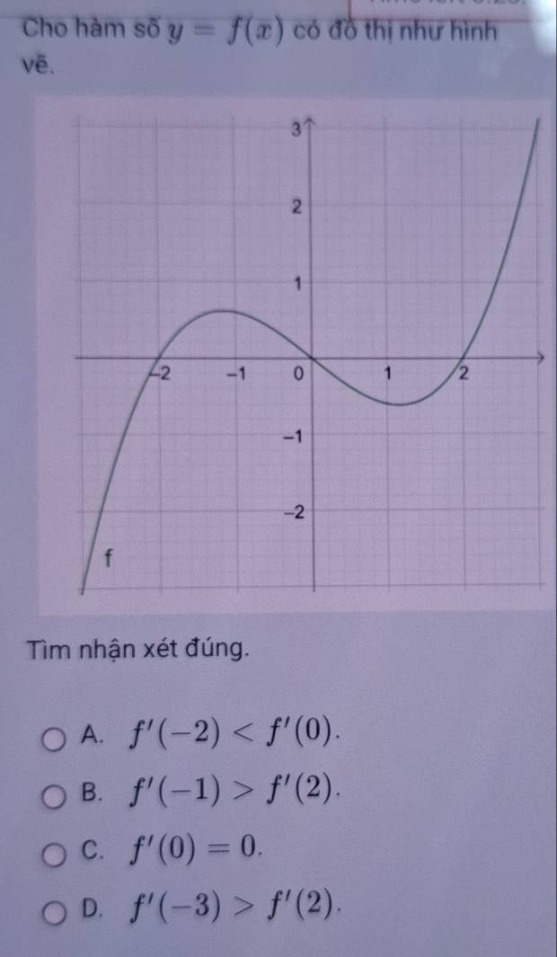 Cho hàm số y=f(x) có đồ thị như hình
vẽ.
Tìm nhận xét đúng.
A. f'(-2) .
B. f'(-1)>f'(2).
C. f'(0)=0.
D. f'(-3)>f'(2).