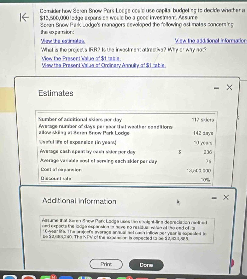 Consider how Soren Snow Park Lodge could use capital budgeting to decide whether a 
1← $13,500,000 lodge expansion would be a good investment. Assume 
Soren Snow Park Lodge's managers developed the following estimates concerning 
the expansion: 
View the estimates. View the additional information 
What is the project's IRR? Is the investment attractive? Why or why not? 
View the Present Value of $1 table. 
View the Present Value of Ordinary Annuity of $1 table. 
- × 
Estimates 
Number of additional skiers per day 117 skiers 6
Average number of days per year that weather conditions 
allow skiing at Soren Snow Park Lodge 142 days
Useful life of expansion (in years) 10 years
Average cash spent by each skier per day $ 236
Average variable cost of serving each skier per day 76
Cost of expansion 13,500,000
Discount rate 10%
Additional Information 
- × 
Assume that Soren Snow Park Lodge uses the straight-line depreciation method 
and expects the lodge expansion to have no residual value at the end of its
10-year life. The project's average annual net cash inflow per year is expected to 
be $2,658,240. The NPV of the expansion is expected to be $2,834,885. 
Print Done