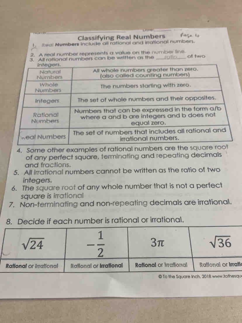 one_
_
Classifying Real Numbers façe 1s
1 Ewal Numbers include all rational and irrational numbers.
2. A real number represents a value on the number line.
s can be written as the _ratio_ of two
of any perfect square, terminating and repeating decimals
and fractions.
5. All irrational numbers cannot be written as the ratio of two
integers.
6. The square root of any whole number that is not a perfect
square is irrational
7. Non-terminating and non-repeating decimals are irrational.
8. Decide if each number is rational or irrational.
i
@ To the Square Inch, 2018 www.tothesqu