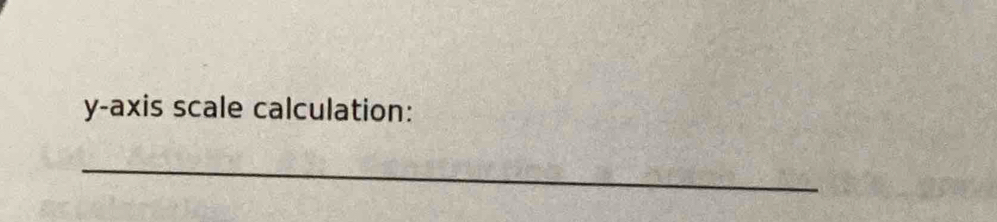 y-axis scale calculation: 
_