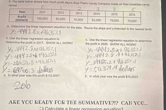 The table below shows how much profit Alex's Sour Patch Candy Company made on their breakfast candy 
cereal. 
a. Determine the linear regression equation for the data. Round the slope and y-intercept to the nearest tenth. 
b. Use the linear regression equation to c. Use the linear regression equation to determine 
determine the profit in 2017. SHOW ALL WORK! the profit in 2020. SHOW ALL WORK! 
d. In what year was the profit $110,000? E. In what year was the profit $15,000? 
ARE YOU READY FOR THE SUMMATIVE?!? CAN YOU... 
D Calculate a linear regression equation?