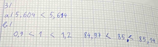 31
a15,604<5,614
er
0,9<1<1,2 84,97<85,<85,14