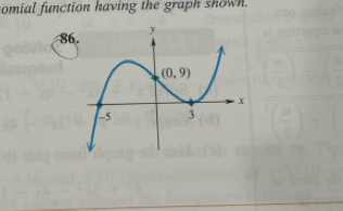 omial function having the graph shown.
86