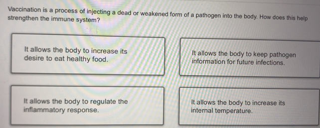 Solved: Vaccination is a process of injecting a dead or weakened form ...