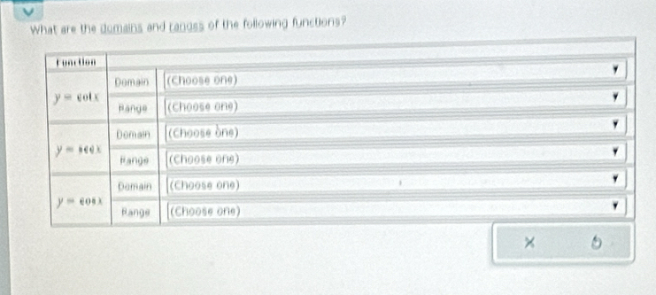 What are the domains and randss of the following functions?
× 5