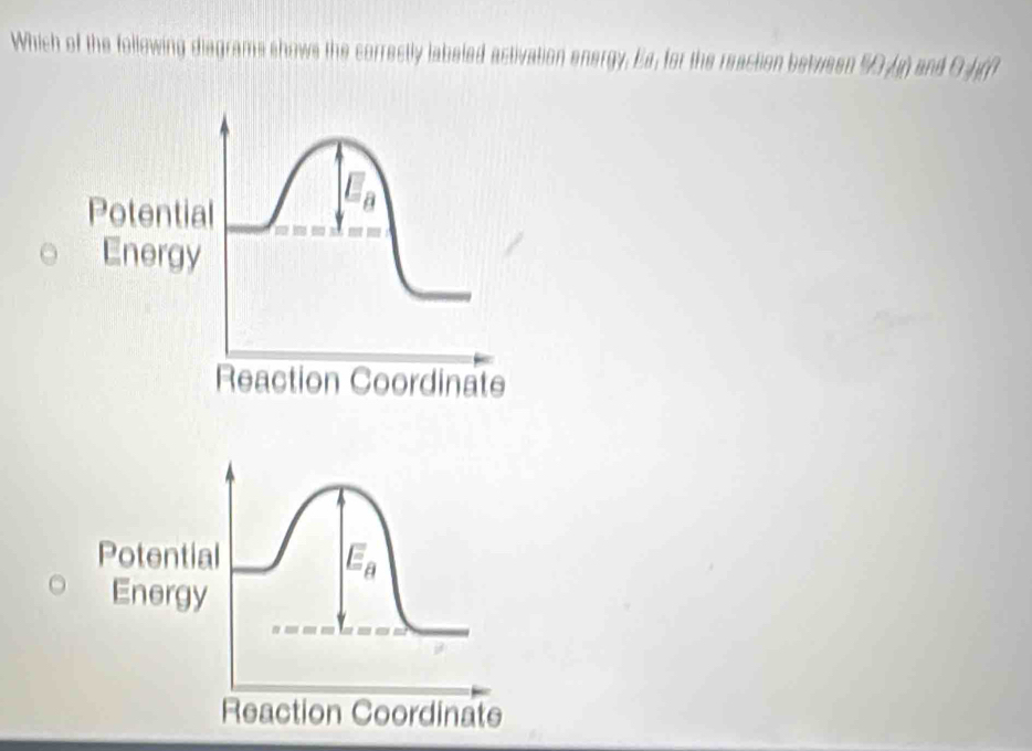 Which of the following diagrams shows the correctly labeled activation energy, Ea, for the reaction between 53 (g) and O jff
Potential
a
Energy
Reaction Coordinate
Potential
Energy
Reaction Coordinate