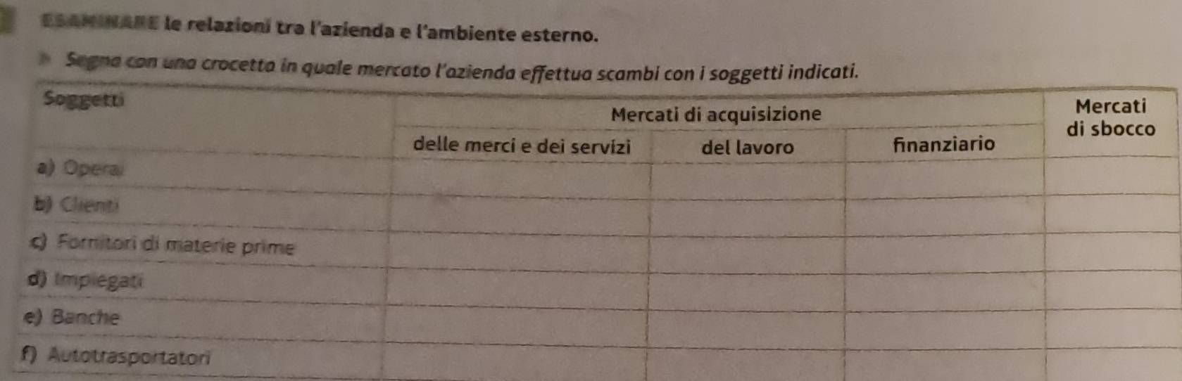 ESaMINARE le relazioni tra l'azienda e l'ambiente esterno. 
Segna con una crocetta in