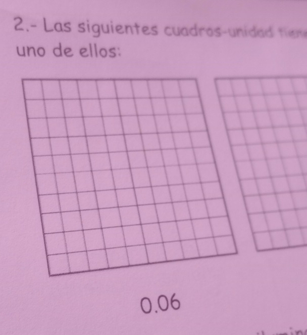 2.- Las siguientes cuadros-unidad tier 
uno de ellos:
0.06