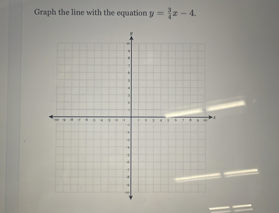 Graph the line with the equation y= 3/4 x-4.