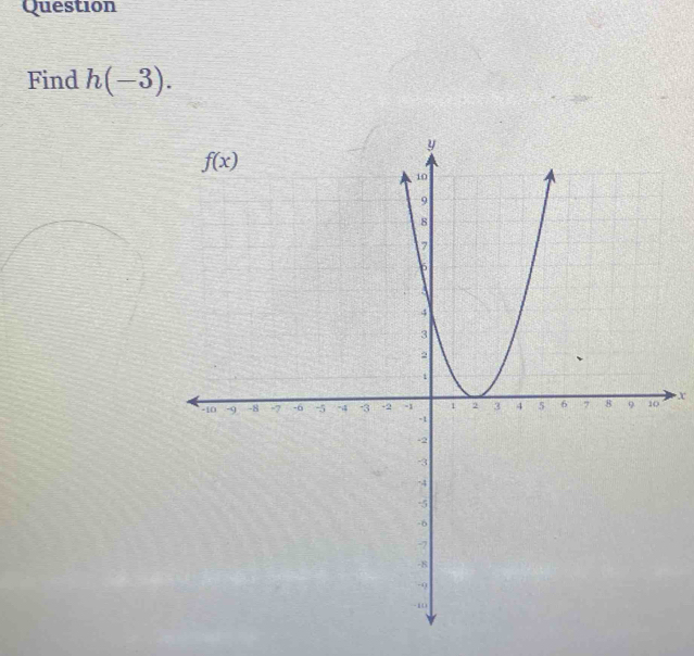 Question
Find h(-3).
x