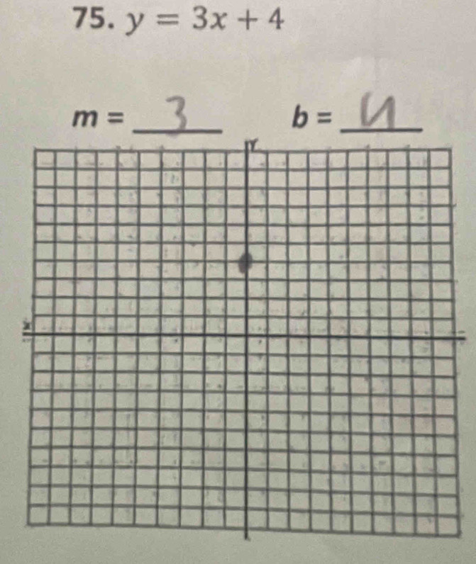 y=3x+4
m=
_ b=