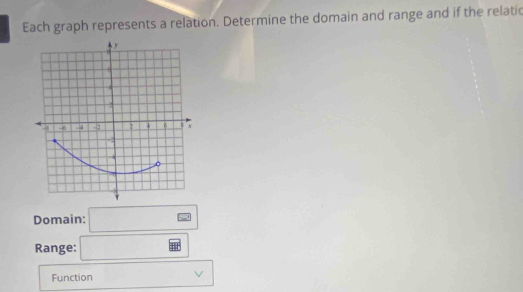 Each graph represents a relation. Determine the domain and range and if the relatic
y
6
4
2
-6 -4 -2 2 4 6 8 x
=2
a 
Domain: 
Range: 
Function