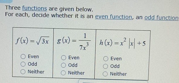 Three functions are given below.
For each, decide whether it is an even function, an odd function