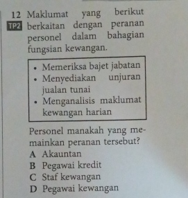 Maklumat yang berikut
TP2 berkaitan dengan peranan
personel dalam bahagian
fungsian kewangan.
Memeriksa bajet jabatan
Menyediakan unjuran
jualan tunai
Menganalisis maklumat
kewangan harian
Personel manakah yang me-
mainkan peranan tersebut?
A Akauntan
B Pegawai kredit
C Staf kewangan
D Pegawai kewangan