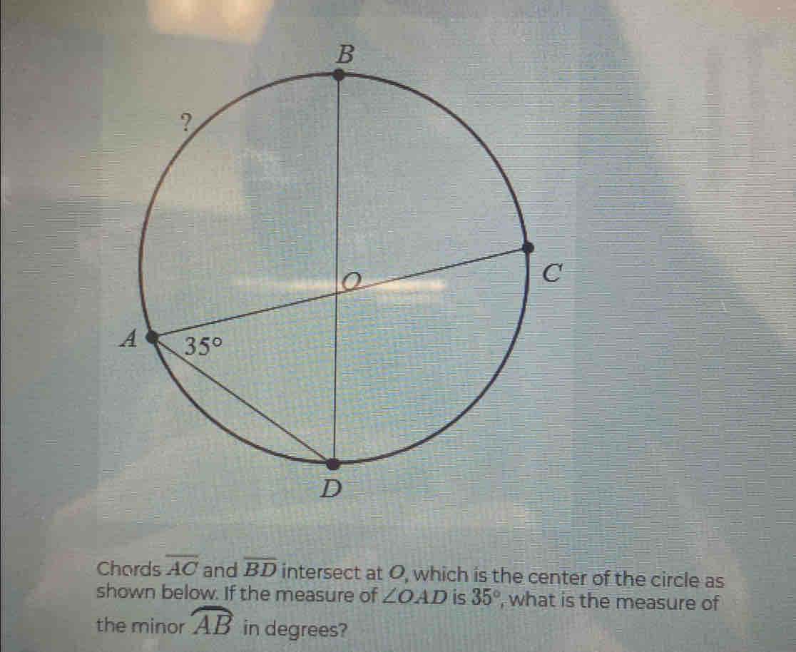 Chords overline AC and overline BD intersect at O, which is the center of the circle as
shown below. If the measure of ∠ OAD is 35° , what is the measure of
the minor widehat AB in degrees?