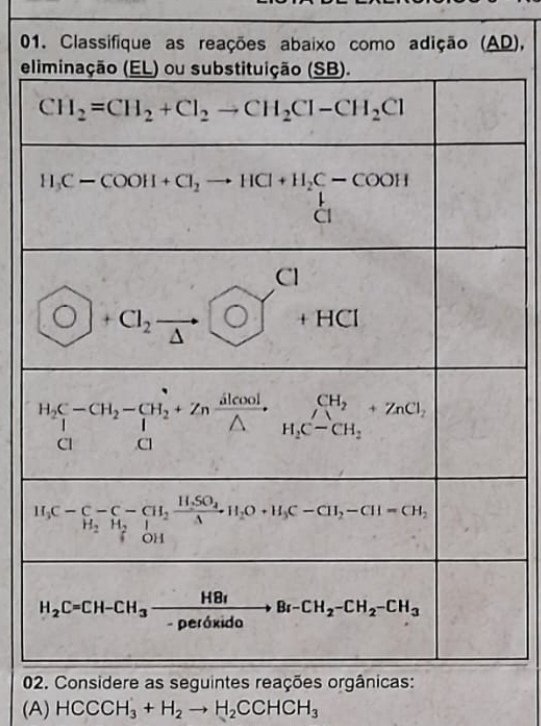 Classifique as reações abaixo como adição (AD),
e
 
(A) HCCCH_3+H_2to H_2CCHCH_3