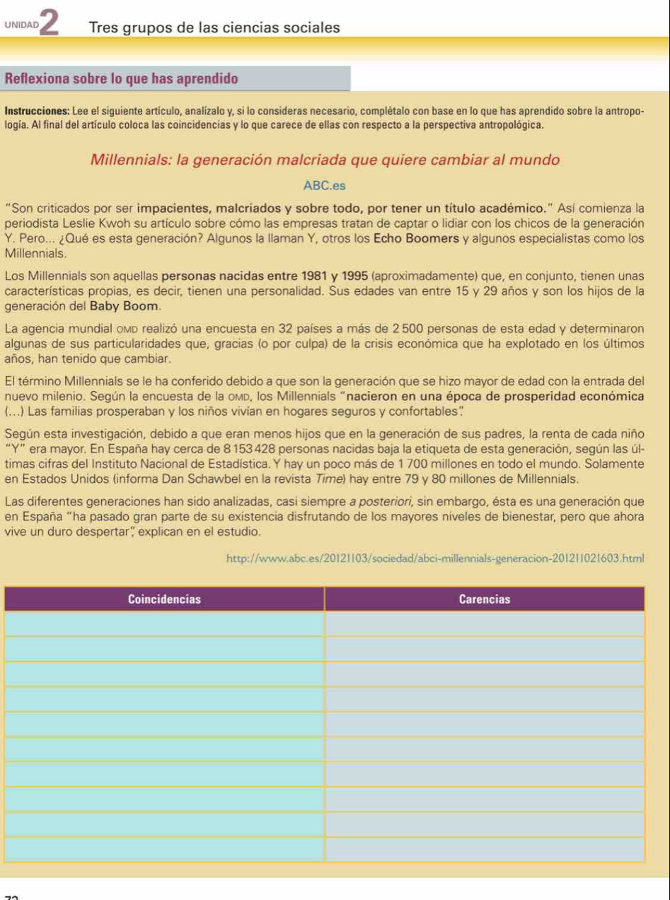 UNIDAD 2 Tres grupos de las ciencias sociales
Reflexiona sobre lo que has aprendido
Instrucciones: Lee el siguiente artículo, analízalo y, si lo consideras necesario, complétalo con base en lo que has aprendido sobre la antropo-
logía. Al final del artículo coloca las coincidencias y lo que carece de ellas con respecto a la perspectiva antropológica.
Millennials: la generación malcriada que quiere cambiar al mundo
ABC.es
"Son criticados por ser impacientes, malcriados y sobre todo, por tener un título académico." Así comienza la
periodista Leslie Kwoh su artículo sobre cómo las empresas tratan de captar o lidiar con los chicos de la generación
Y. Pero... ¿Qué es esta generación? Algunos la llaman Y, otros los Echo Boomers y algunos especialistas como los
Millennials.
Los Millennials son aquellas personas nacidas entre 1981 y 1995 (aproximadamente) que, en conjunto, tienen unas
características propias, es decir, tienen una personalidad. Sus edades van entre 15 y 29 años y son los hijos de la
generación del Baby Boom.
La agencia mundial omp realizó una encuesta en 32 países a más de 2 500 personas de esta edad y determinaron
algunas de sus particularidades que, gracias (o por culpa) de la crisis económica que ha explotado en los últimos
años, han tenido que cambiar.
El término Millennials se le ha conferido debido a que son la generación que se hizo mayor de edad con la entrada del
nuevo milenio. Según la encuesta de la омd, los Millennials "nacieron en una época de prosperidad económica
(...) Las familias prosperaban y los niños vivían en hogares seguros y confortables?
Según esta investigación, debido a que eran menos hijos que en la generación de sus padres, la renta de cada niño
“Y” era mayor. En España hay cerca de 8 153 428 personas nacidas baja la etiqueta de esta generación, según las úl-
timas cifras del Instituto Nacional de Estadística.Y hay un poco más de 1 700 millones en todo el mundo. Solamente
en Estados Unidos (informa Dan Schawbel en la revista Time) hay entre 79 y 80 millones de Millennials.
Las diferentes generaciones han sido analizadas, casi siempre a posteriori, sin embargo, ésta es una generación que
en España “ha pasado gran parte de su existencia disfrutando de los mayores niveles de bienestar, pero que ahora
vive un duro despertar, explican en el estudio.
http://www.abc.es/20121103/sociedad/abci-millennials-generacion-201211021603.html