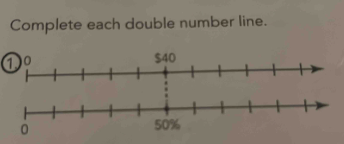 Complete each double number line. 
0