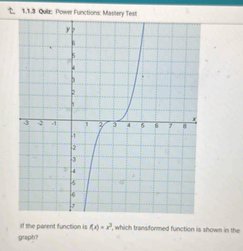 Power Functions: Mastery Test 
If the parent function is f(x)=x^3 , which transformed function is shown in the 
graph?