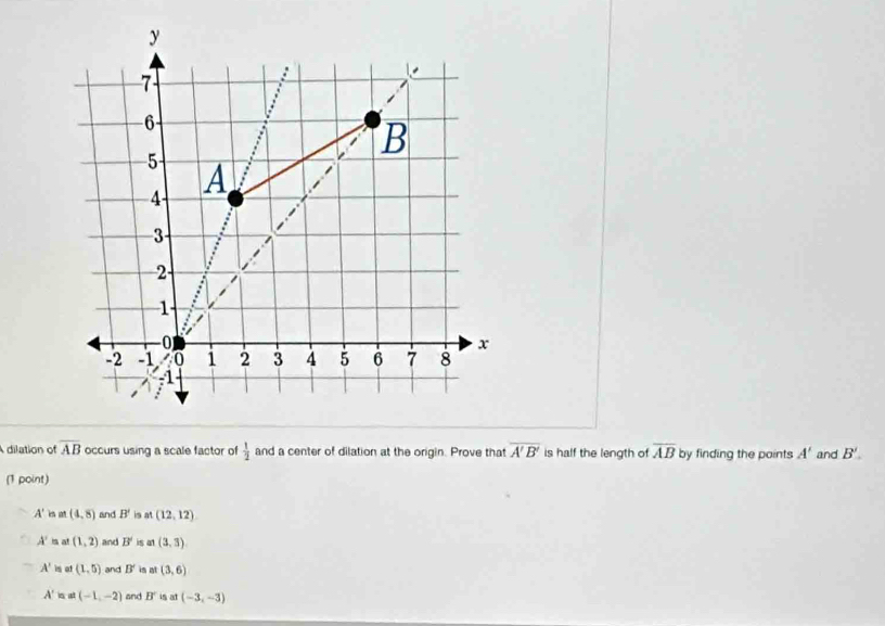 y
7
6
B
5 A
A
3
2
1
−0
x
-2 -1 1 2 3 4 5 6 7 8
-1
dilation of overline AB occurs using a scale factor of  1/2  and a center of dilation at the origin. Prove that overline A'B' is half the length of overline AB by finding the paints A' and B'. 
(1 point)
A' in -14 (4,8) and B' is at (12,12)
A'= a (1,2) and B' is at (3,3).
A' is ot (1,5) and B' is at (3,6)
A' n at (-1,-2) and B' is at (-3,-3)