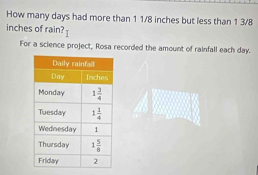 How many days had more than 1 1/8 inches but less than 1 3/8
inches of rain?
For a science project, Rosa recorded the amount of rainfall each day.