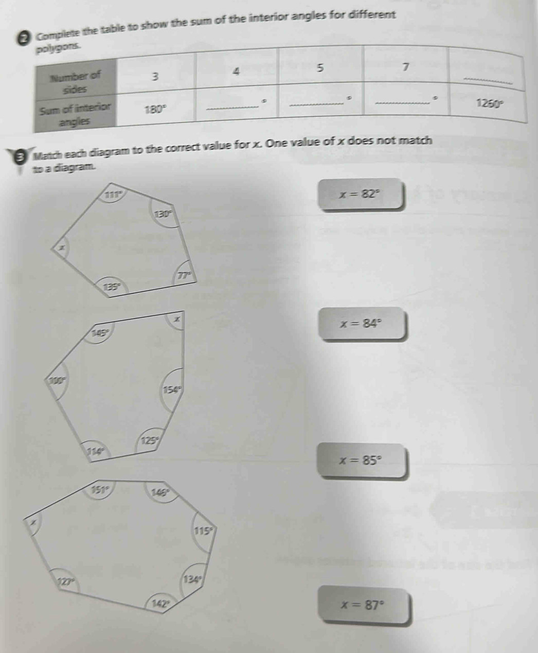 omplete the table to show the sum of the interior angles for different
Match each diagram to the correct value for x. One value of x does not match
to a diagram.
x=82°
x=84°
x=85°
x=87°