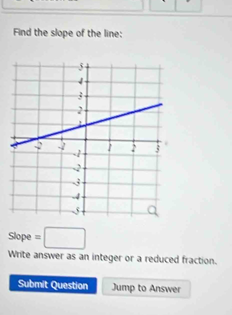 Find the slope of the line: 
Slope =□
Write answer as an integer or a reduced fraction. 
Submit Question Jump to Answer