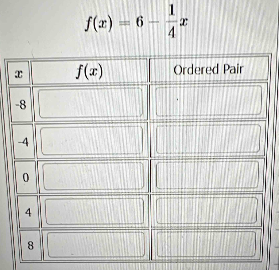 f(x)=6- 1/4 x