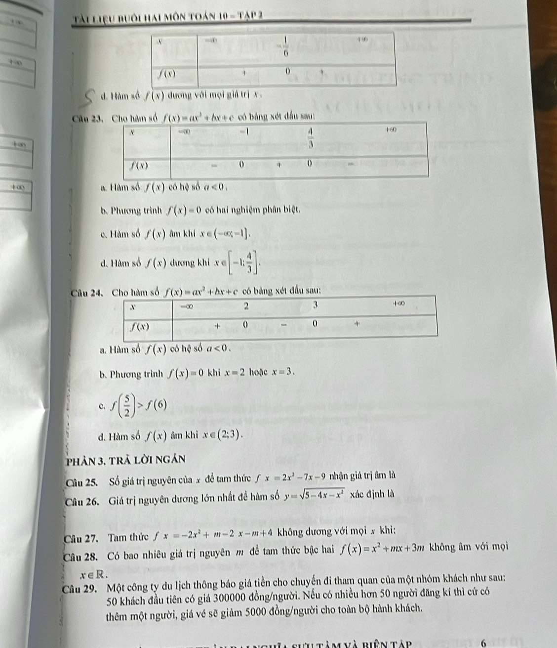 ∞ Tài liệu buôi hai môn toán 10 - Tập 2
1
d. Hàm số f(x) dương với mọi giả trị x .
Câu 2 bảng xét đấu sau:
+ ∞
+∞ a. Hàm số f(x) có hệ số a<0.
b. Phương trình f(x)=0 có hai nghiệm phân biệt.
c. Hàm số f(x) âm khi x∈ (-∈fty ,-1].
d. Hàm số f(x) dương khi x∈ [-1; 4/3 ].
Câu 2 Cho hàm số f(x)=ax^2+bx+c có bảng xét đầu sau:
a. Hàm số f(x) có hệ số a<0.
b. Phương trình f(x)=0 khi x=2 hoặc x=3.
c. f( 5/2 )>f(6)
d. Hàm số f(x) âm khi x∈ (2;3).
phản 3. trả lời ngán
Cầu 25. Số giá trị nguyên của x đề tam thức fx=2x^2-7x-9 nhận giá trị âm là
Cầu 26. Giá trị nguyên dương lớn nhất đề hàm số y=sqrt(5-4x-x^2) xác định là
Câầu 27.  Tam thức fx=-2x^2+m-2x-m+4 không dương với mọi x khi:
Câu 28. Có bao nhiêu giá trị nguyên m đề tam thức bậc hai f(x)=x^2+mx+3m không âm với mọi
x∈ R .
Câu 29. Một công ty du lịch thông báo giá tiền cho chuyến đi tham quan của một nhóm khách như sau:
50 khách đầu tiên có giá 300000 đồng/người. Nếu có nhiều hơn 50 người đăng kí thì cứ có
thêm một người, giá vé sẽ giảm 5000 đồng/người cho toàn bộ hành khách.
sưutàm và biên táp 6