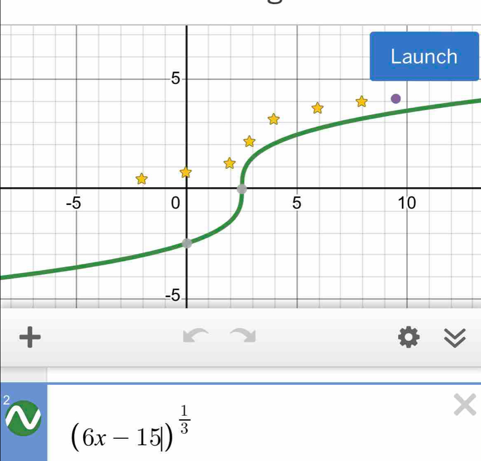 + 
2
(6x-15|)^ 1/3 