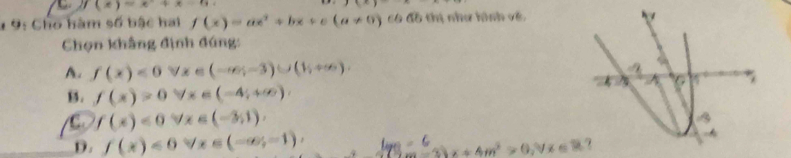 f(x)=e+x-6
)(x) 
#9: Cho hàm số bậc hai f(x)=ax^2+bx+c(a!= 0) CGG 6 thị như hình về
Chọn khẳng định đúng:
A. f(x)<0forall x∈ (-∈fty ;-3)∪ (1;+∈fty ).
B. f(x)>0forall x∈ (-4;+∈fty ),
C f(x)<0forall x∈ (-3,1).
D. f(x)<0forall x∈ (-∈fty ,-1),
m-3)x+4m^2>0, forall x∈ R