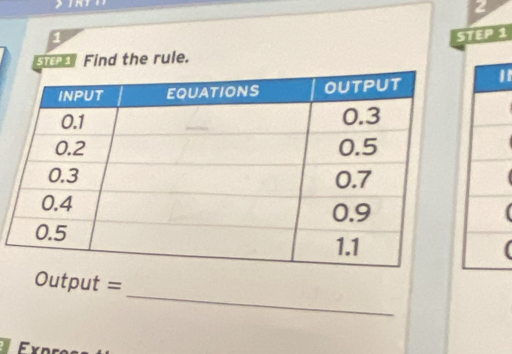 Find the rule. 
" 
_ 
Output =