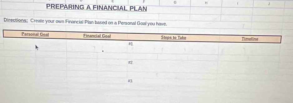 1 J 
PREPARING A FINANCIAL PLAN 
Directions: Create your own Financial Plan based on a Personal Goal you have.