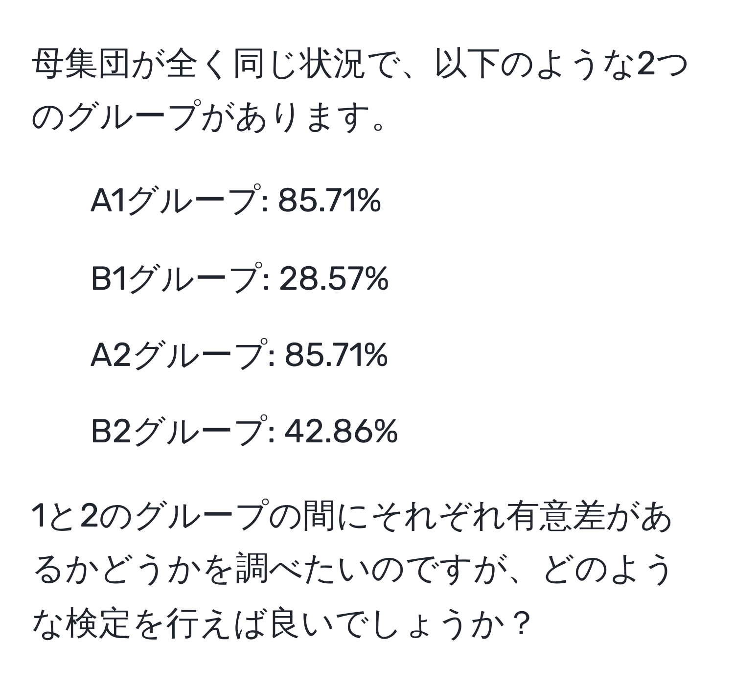 母集団が全く同じ状況で、以下のような2つのグループがあります。  
- A1グループ: 85.71%  
- B1グループ: 28.57%  

- A2グループ: 85.71%  
- B2グループ: 42.86%  

1と2のグループの間にそれぞれ有意差があるかどうかを調べたいのですが、どのような検定を行えば良いでしょうか？