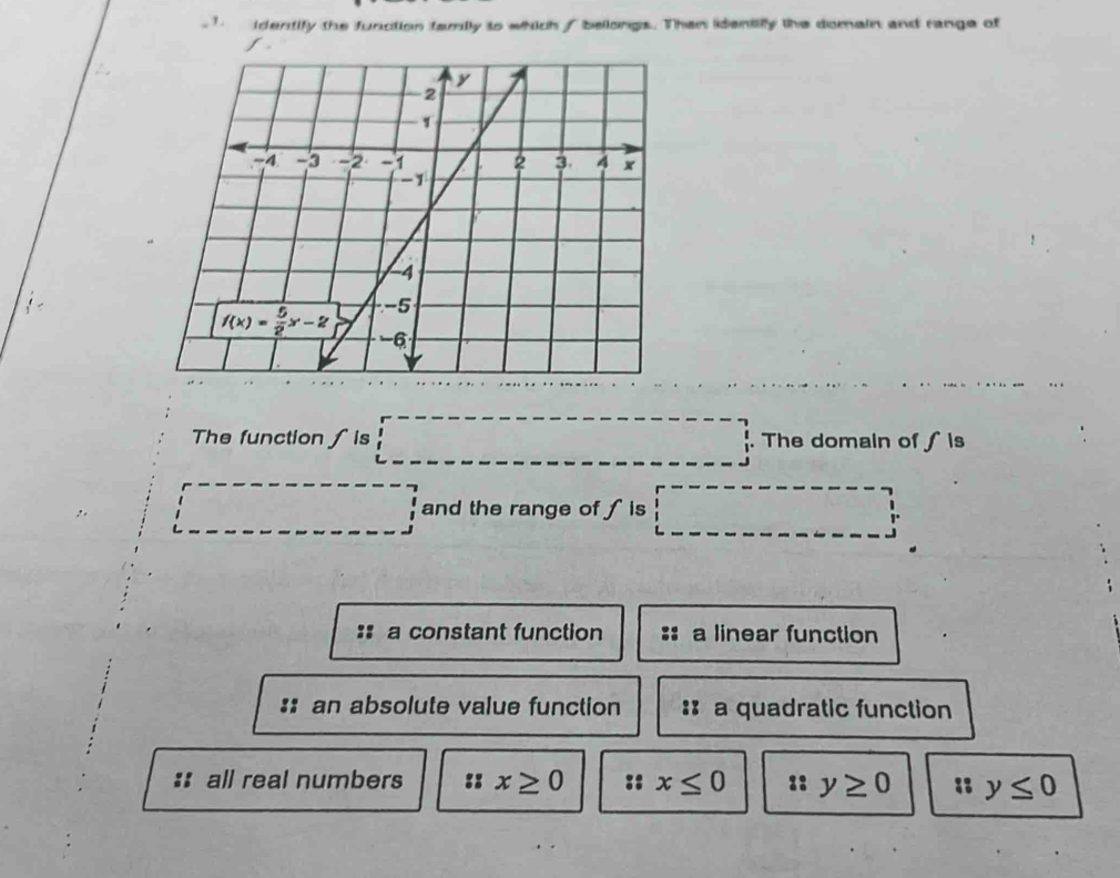 identify the function tamily to which f bellongs. Than identiy the domain and range of
is
The function x □ □ The domain of ∫ is
□ and the range of ∫ is □ □
:: a constant function :: a linear function
:: an absolute value function :: a quadratic function
:: all real numbers :: x≥ 0 :: x≤ 0 2: y≥ 0 if y≤ 0