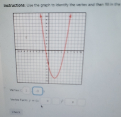 Instructions: Use the graph to identify the vertex and then f n te 
Vertex ( :: □
Vertes Form ,=□ != □
Chock