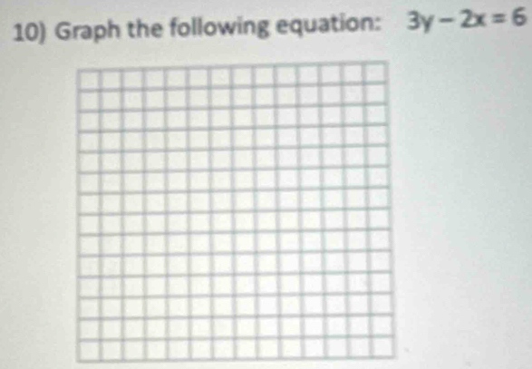 Graph the following equation: 3y-2x=6