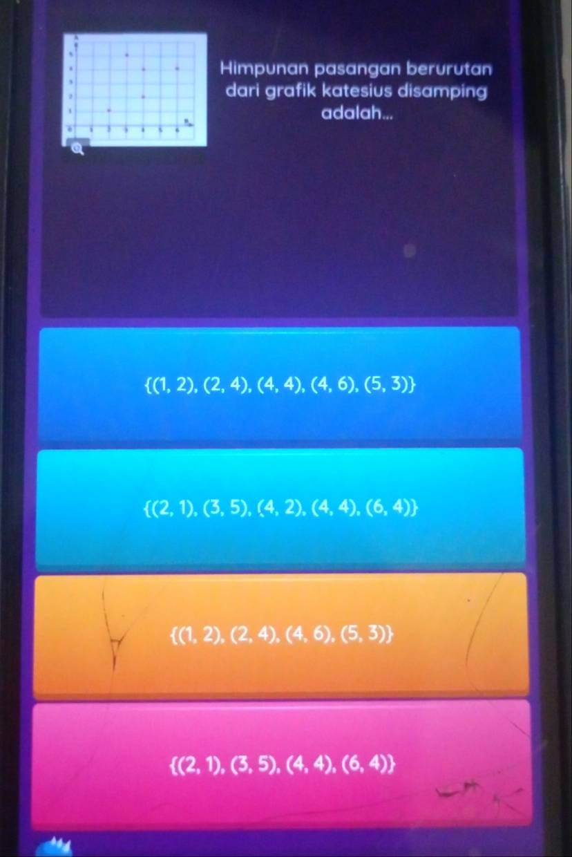 Himpunan pasangan berurutan
.
dari grafik katesius disamping
adalah...
2 s
a
 (1,2),(2,4),(4,4),(4,6),(5,3)
 (2,1),(3,5),(4,2),(4,4),(6,4)
 (1,2),(2,4),(4,6),(5,3)
 (2,1),(3,5),(4,4),(6,4)