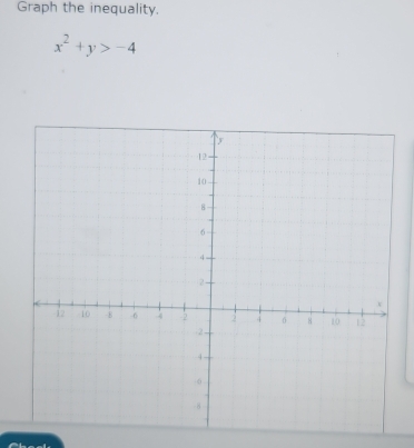 Graph the inequality.
x^2+y>-4