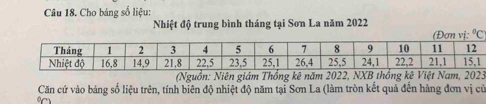 Cho bảng số liệu: 
Nhiệt độ trung bình tháng tại Sơn La năm 2022
(Đơn vị: ^0C
(Nguồn: Niên giám Thống kê năm 2022, NXB thống kê Việt Nam, 2023
Căn cứ vào bảng số liệu trên, tính biên độ nhiệt độ năm tại Sơn La (làm tròn kết quả đến hàng đơn vị củ
0C