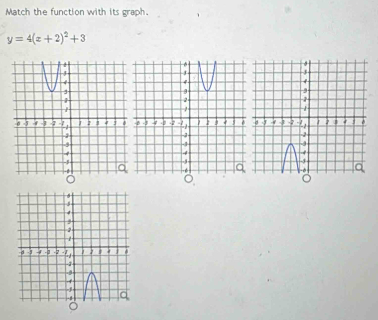 Match the function with its graph.
y=4(x+2)^2+3